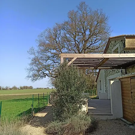 Le Petit Loup Grande Maison De Charme En Campagne Holiday home